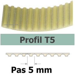 COURROIE CRANTEE 1140T5/25 mm