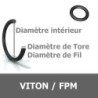 0.80x0.40 mm FPM/VITON 70